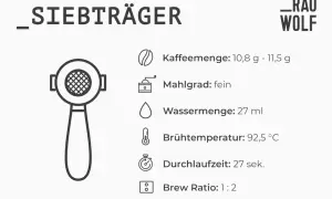Siebträger-Espresso: feiner Mahlgrad für perfekte Crema, 10,8-11,5g Kaffee, 27ml Wasser, 92,5°C, 27 Sek.