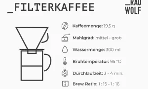 Anleitung für Filterkaffee: Kaffeemenge 19,5g, Mahlgrad mittel-grob, 300ml Wasser bei 95°C. Brühtemperatur 95°C, Durchlaufzeit 3-4 Min.
