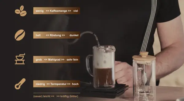 Zubereitung von French Press Kaffee: Die Kaffeemenge wird angepasst. Wasser wird in die Kanne gegossen.