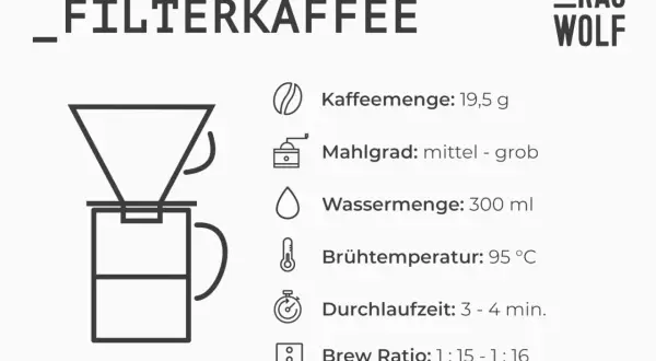 Anleitung für Filterkaffee: Kaffeemenge 19,5g, Mahlgrad mittel-grob, 300ml Wasser bei 95°C. Brühtemperatur 95°C, Durchlaufzeit 3-4 Min.